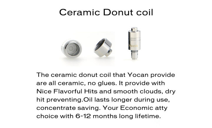 Yocan EVOLVE COILS for Verified Importer US Supplemental