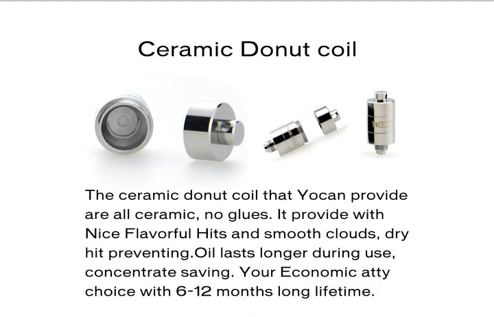 Yocan evolve plus Coils for Verified Importer US Supplemental