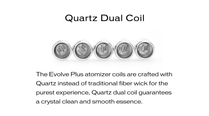 Yocan evolve plus Coils for Verified Importer US Supplemental