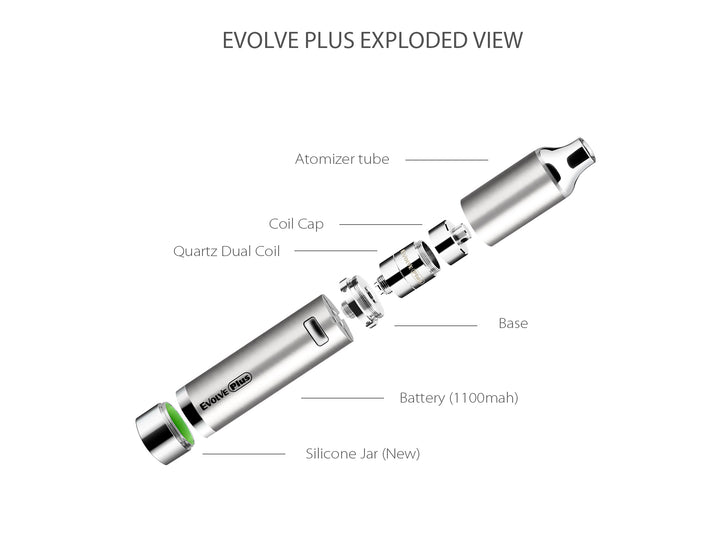 Yocan Evolve Plus for Verified Importer US Supplemental